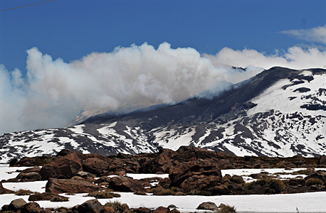Novedades del Volcán Copahue