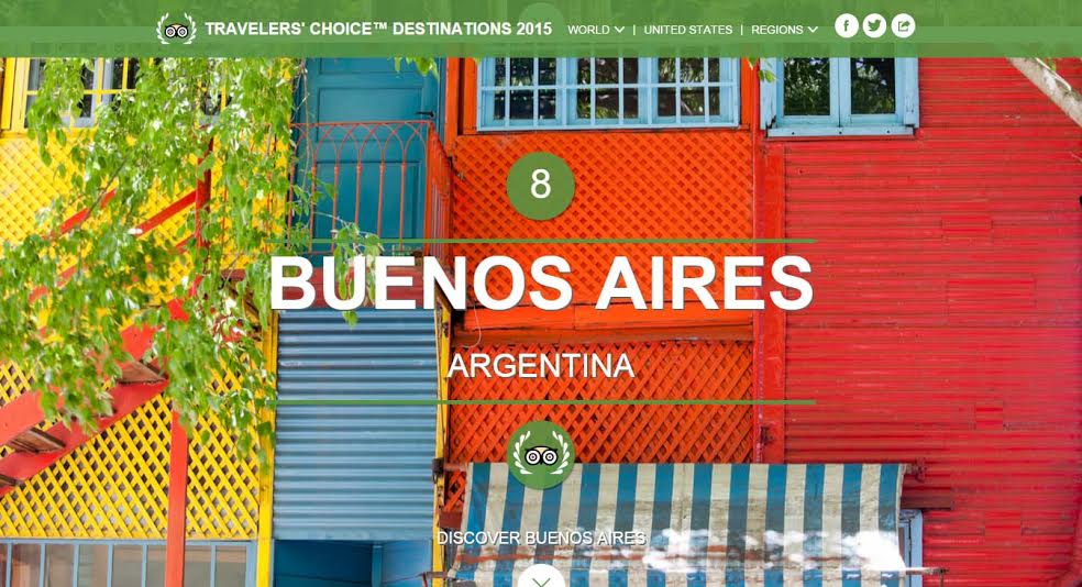 Buenos Aires, el 8° destino preferido del Mundo