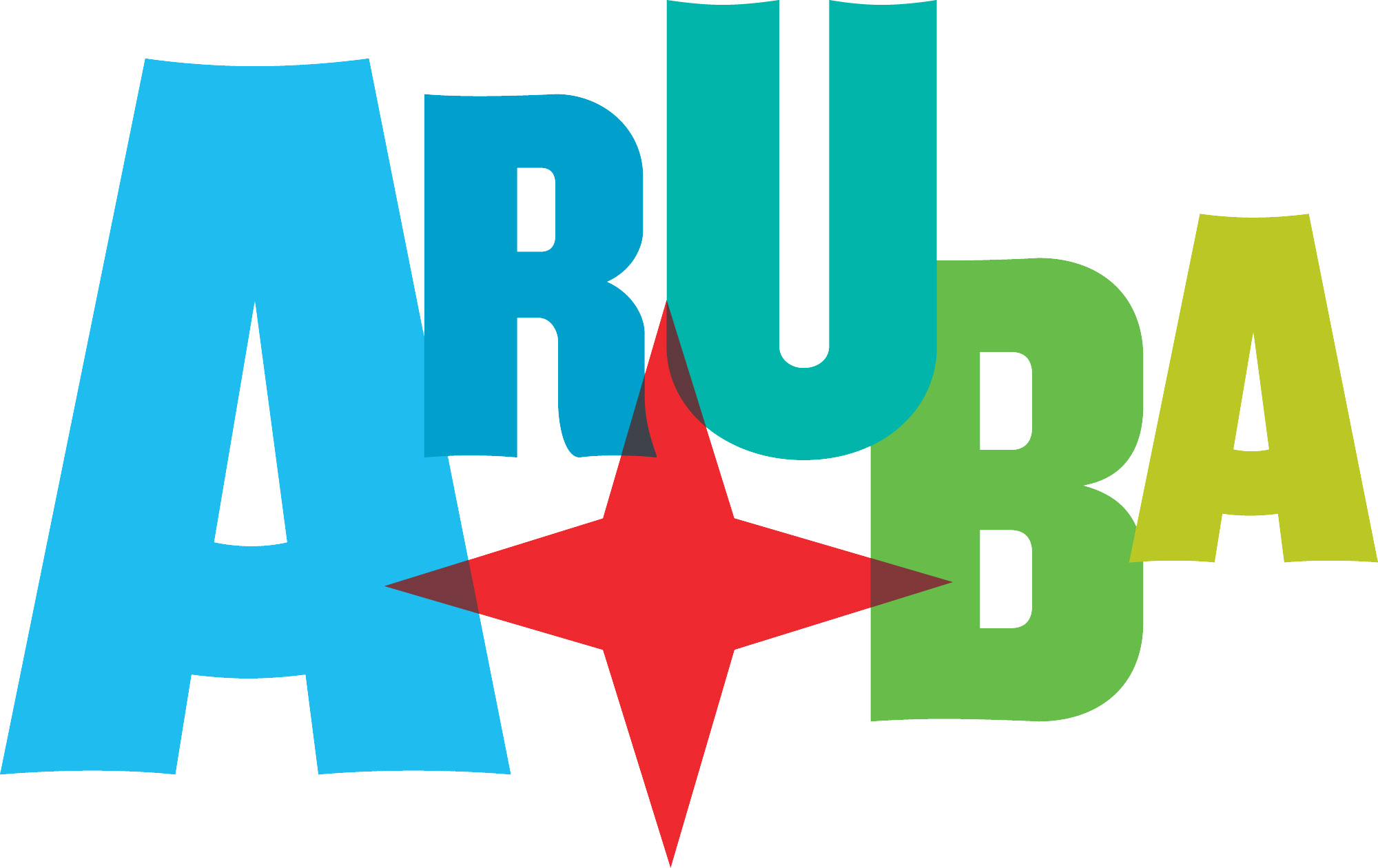 Aruba-Tourism-Strong-