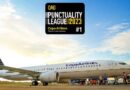 <strong>Copa Airlines lidera el ranking de puntualidad de Latinoamérica </strong> 